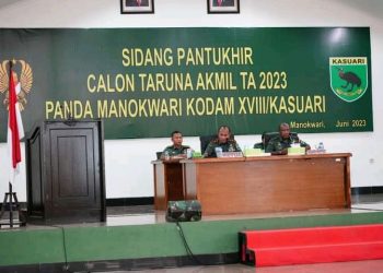 Pangdam Kasuari Pimpin Sidang Pantukhir Catar Akmil Panda Manokwari 2023 “Bukan Harga Mati”