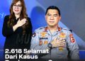 2.618 Selamat Dari Kasus Perdagangan Orang