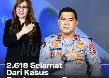 2.618 Selamat Dari Kasus Perdagangan Orang