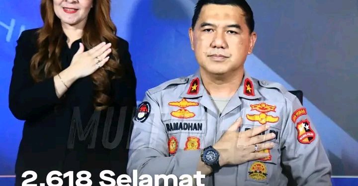 2.618 Selamat Dari Kasus Perdagangan Orang