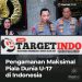 Pengamanan Maksimal Piala Dunia U-17 di Indonesia